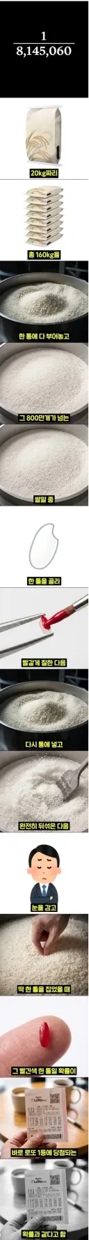 로또 1등 당첨될 확률