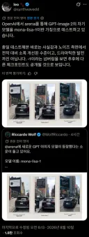 OpenAI, 차세대 이미지 모델 공개 테스트 중 (가칭 : mona-lisa-1)