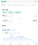 달러 계속 쭉쭉 내려갔으면 좋겠네요