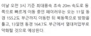 태풍 3개 동시 북상 중 돌핀, 찬홈 이어 페이러우