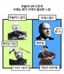 세계대전 배경 대역볼때 갠적으로 웃음벨인거