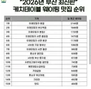 부산 웨이팅 맛집 순위 2026년 버전........