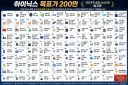 [주식] 하이닉스 100가지 성공 시나리오.jpg