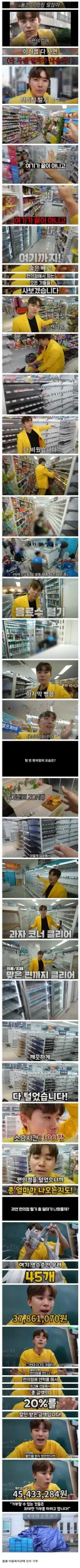 편의점에 있는 물건 다 털면 나오는 금액.jpg