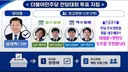 (긴급공지) 투표가이드! (feat.호남,수도권) 최고위원 3명 만들기