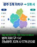 오랜 다툼끝에 정해진 진정한 광주시.jpg