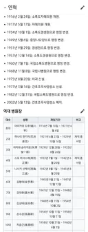 하영 조부가 1949년부터 있었다는 국립소록도병원 연혁.jpg