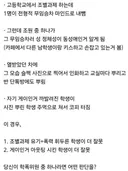 요즘 고등학교 학폭위원회 사례