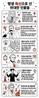 평생 독신으로 산 위대한 인물들
