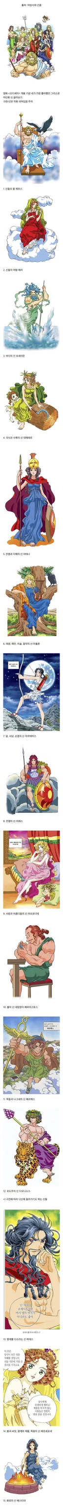 그리스 로마 신화 올림포스 12신 중 내가 가장 좋아했던 신은?