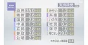 충격근황) 일본의 지지율 제1야당 근황