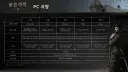 진짜 1060으로 어디까지 되는지 출시 당시에 놀라웠던 게임.jpg