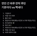 연인 간 하루 연락 루틴 기본이다 vs 빡세다