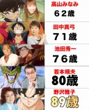 일본 유명 성우들의 나이.