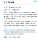 하영 친일파 조상 찾아봤는데