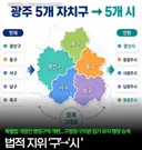 광주 5개 자치구를 시로 전환