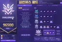 이번 시즌 챌섭 유입 깨달은 점)