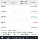 주식) 해외여행 플렉스 했다