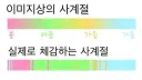 날씨의 아이 - 그랜드 이스케이프