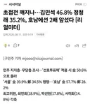 김민석 46.8% 정청래 35.2%, 호남에선 2배 앞섰다