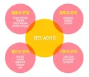 성인 adhd에서 동반되는 장애들