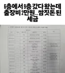 6층 → 9층 가면서 출장비 챙긴 공무원들