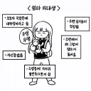 고대졸업 - 결혼 - 의대입학 - 출산을 하는 웹툰작가가 있네