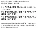 보법이 다른 하영 증조부