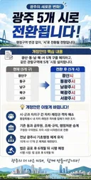 통합 특별시의 개념 = 지급시, 현급시