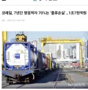 코레일 적자에서 말하지 않는 비밀