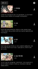 무직전생)유게에서 주인공 극혐하길래 좀 긴장하고 봤는데