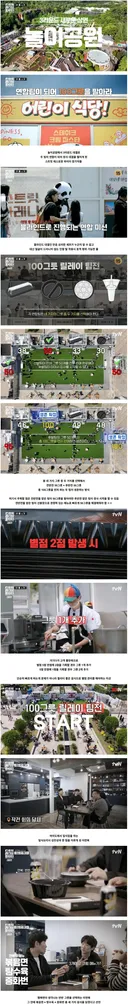 감탄 나오는 중식대가 이연복의 소름돋는 장사 실력
