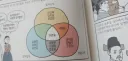 친일파 하면 이완용인 이유