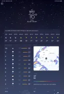 실시간 철원 온도