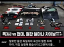 국산현대 vs 독3사 철판두께 차이 실험
