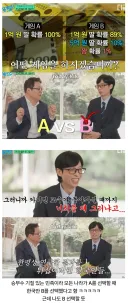 누가 봐도 게임 B골라야되는거 아님???