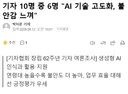 기자 10명 중 6명, AI 기술 고도화, 불안감 느껴