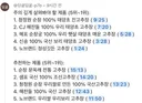 국산 진짜 고추장 추천