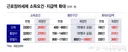 5200만원 맞벌이도 근로장려금 준다…월세세액공제 한도 상향