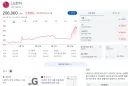 주식) 비상~비사아아앙