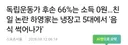 하영이 쏘아올린 각성 효과