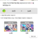 @) 애착뉴비는 초기 sp 비쥬얼 카드를 좋아한대