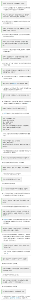 대구지하철 참사..사망자들의 최후메시지