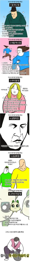 자녀 수에 따른 엄마들 특징