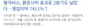 펄어비스 영업이익 7411% 상승