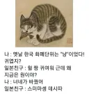 옛날 한국 화폐단위는 귀여웠다