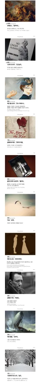 소설의 도입부 최고의 첫 문장들