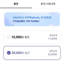 교보문고 e캐시 충전해보려 했더니 10% 더 받네??