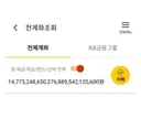 코인, 주식없이 근로소득으로만 차근차근 모아왔어