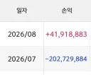주식) 이번달 수익 4천만원 인증한다 ㅋㅋㅋㅋ